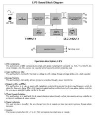 NCP1200D60 OZ960GN PW1504FG(A) - LG L1710S LB700G - IPBOARD.pdf